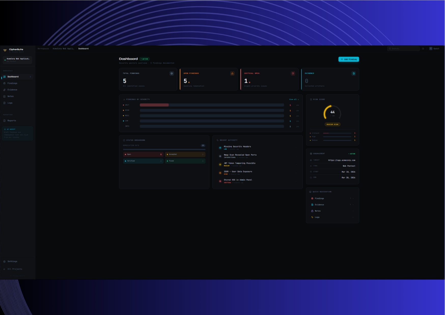 CipherSuite Dashboard - Penetration Testing Management Software